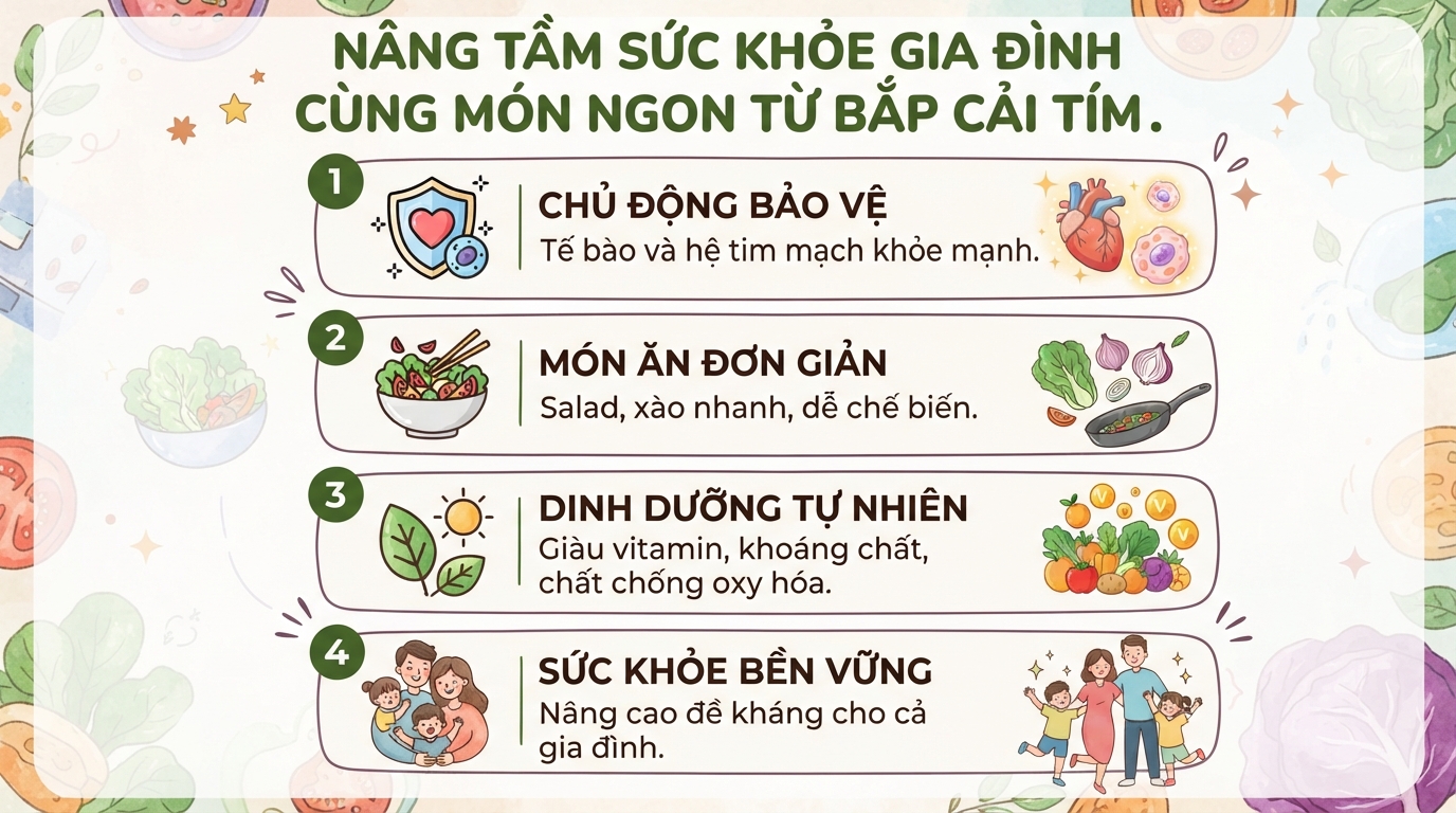Bắp cải tím: 7 lợi ích sức khỏe và cách chế biến giữ trọn dinh dưỡng