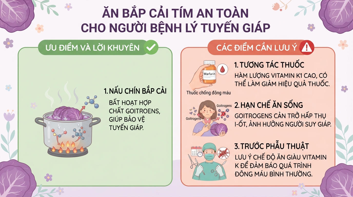 Bắp cải tím: 7 lợi ích sức khỏe và cách chế biến giữ trọn dinh dưỡng