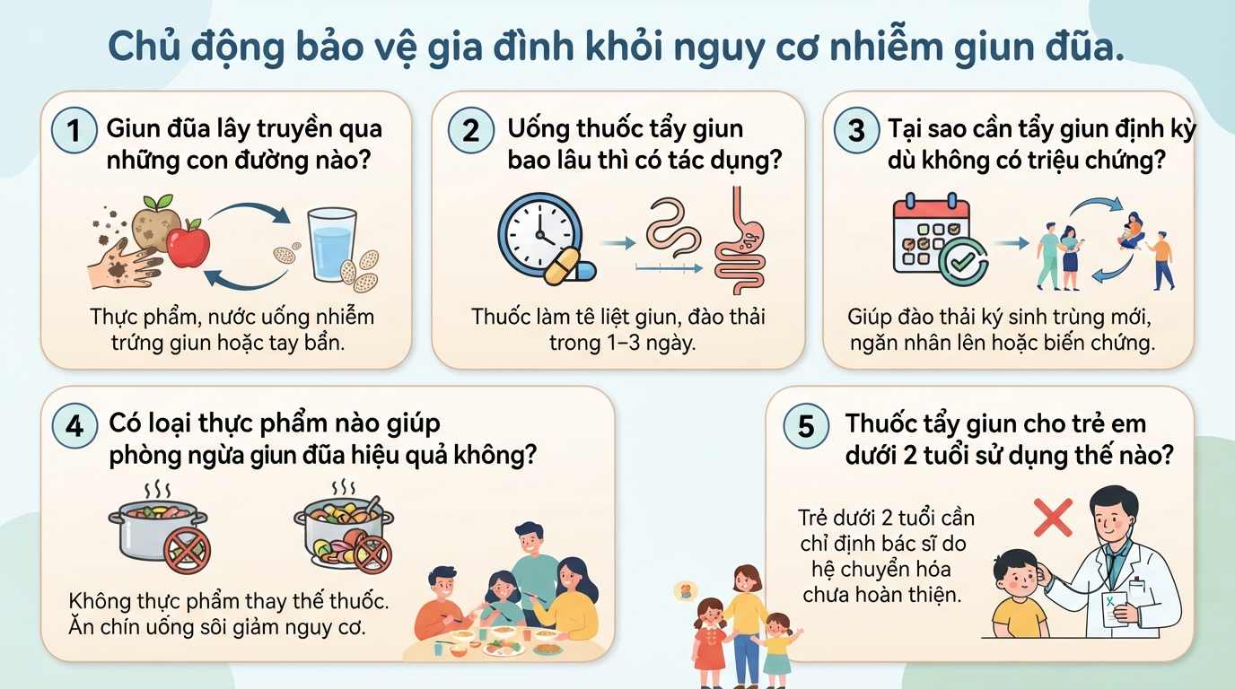 Giun đũa là gì? Dấu hiệu nhiễm, biến chứng và cách phòng ngừa