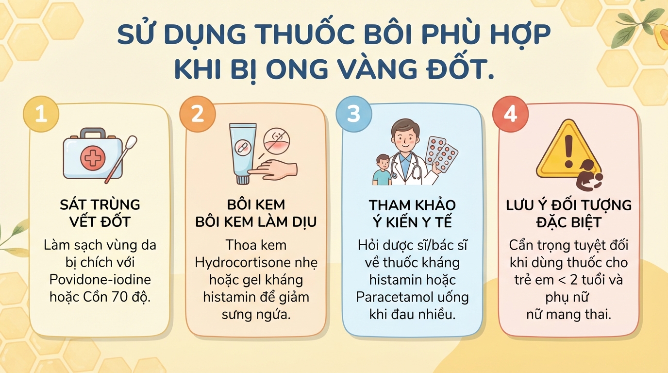 Bị ong vàng đốt có sao không? Cách sơ cứu và dấu hiệu cần cấp cứu