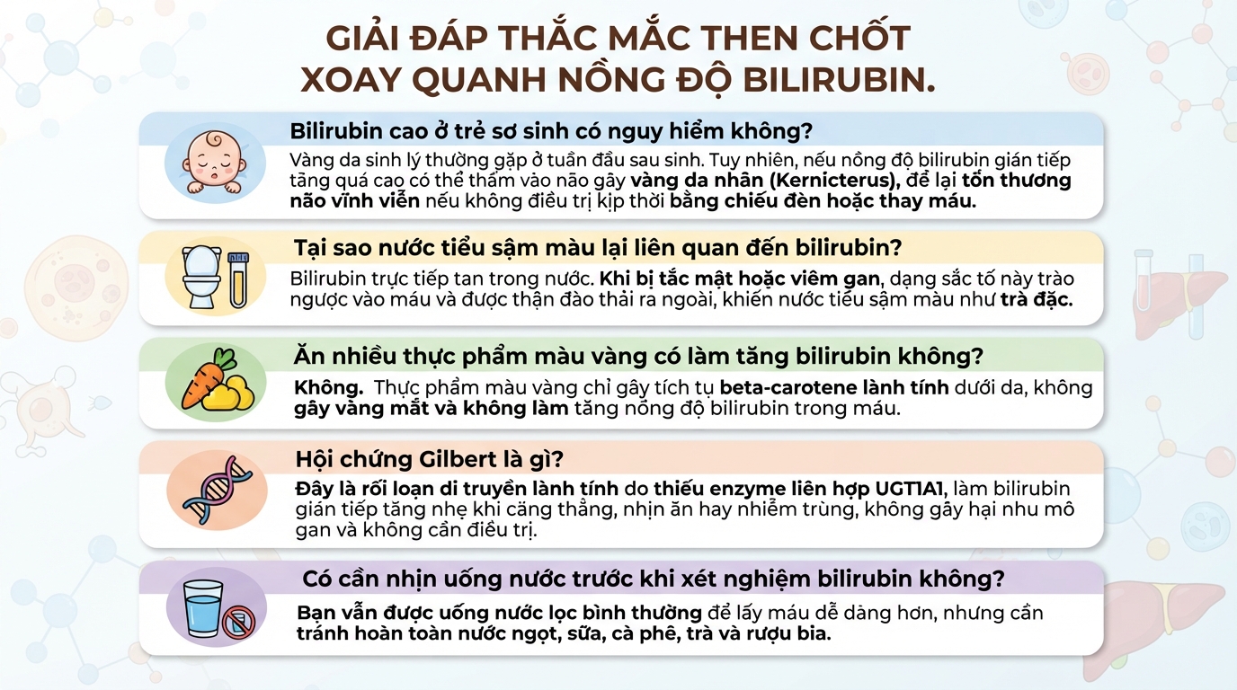 Bilirubin là gì? Ý nghĩa chỉ số và dấu hiệu cảnh báo bệnh gan mật