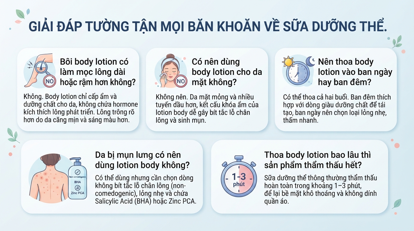 Body lotion là gì? Công dụng, cách phân biệt và cách dùng đúng cách