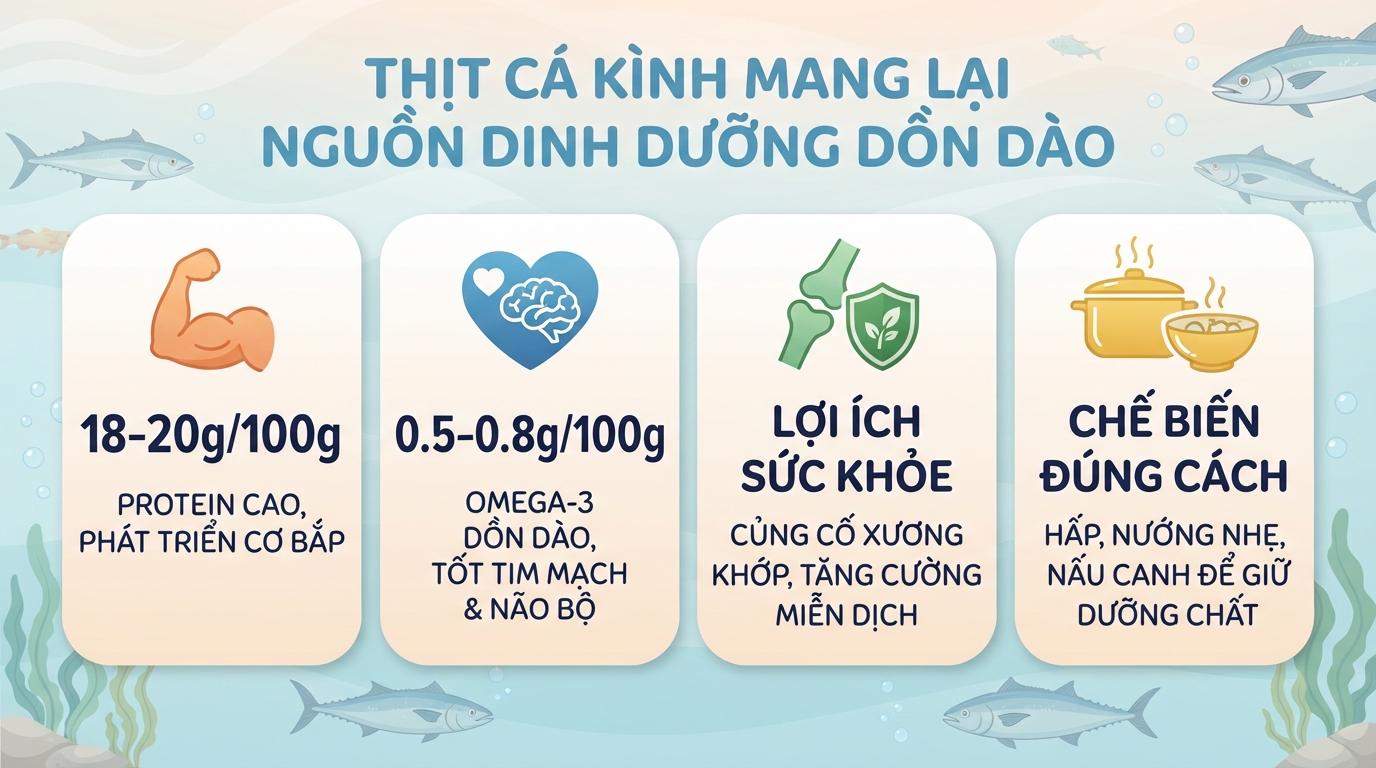 Cá kình là cá gì? Đặc điểm, giá trị dinh dưỡng và cách chế biến