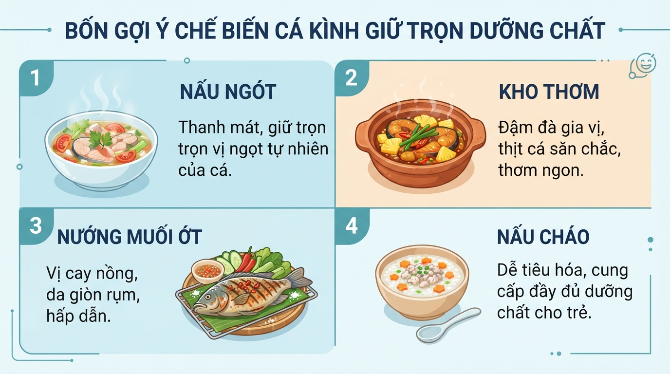 Bốn gợi ý chế biến thơm ngon giữ trọn vẹn dưỡng chất tự nhiên của cá.