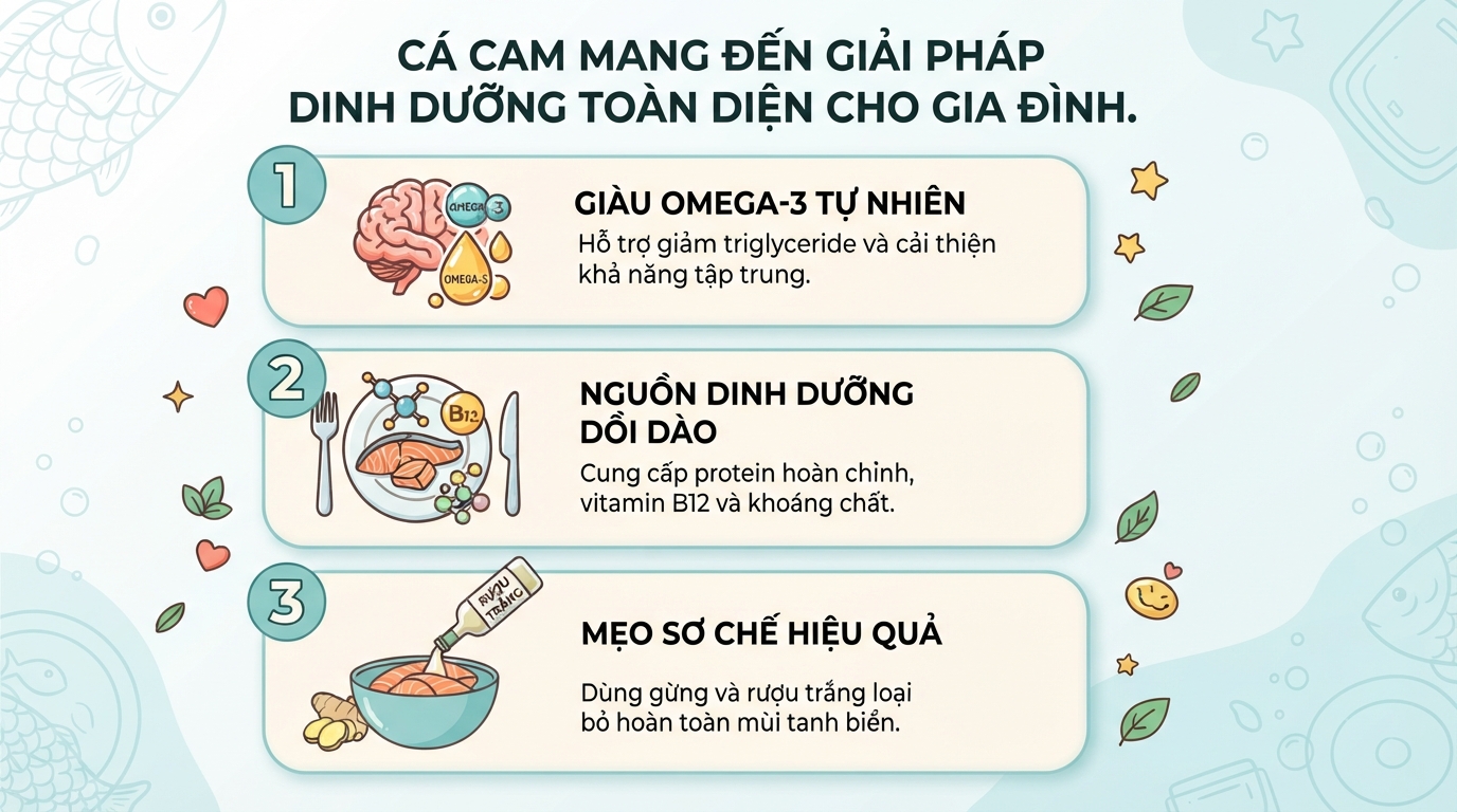 Cá cam: Giá trị dinh dưỡng và cách chế biến món ngon dễ làm