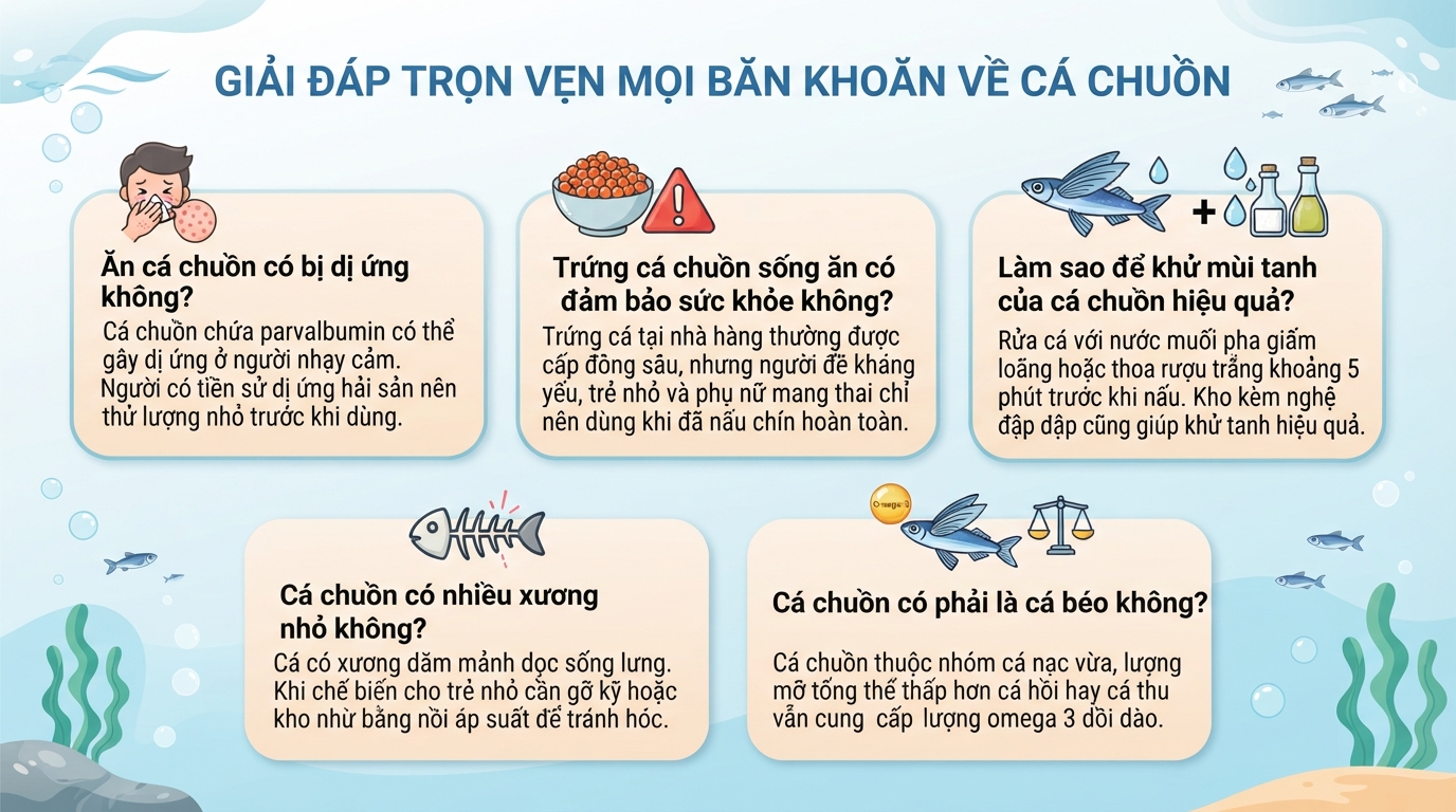 Cá chuồn có tác dụng gì? Dinh dưỡng và lưu ý khi ăn