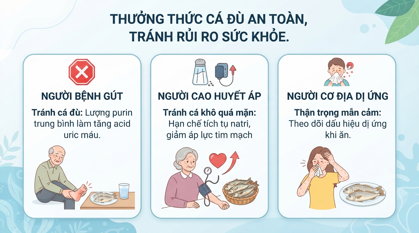 Cá đù có tác dụng gì? Giá trị dinh dưỡng và lợi ích đối với sức khỏe