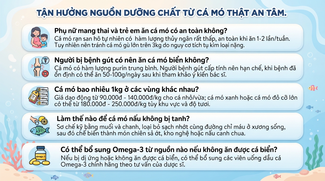 Cá mó (cá vẹt) có tốt không? Giá trị dinh dưỡng và tác dụng sức khỏe