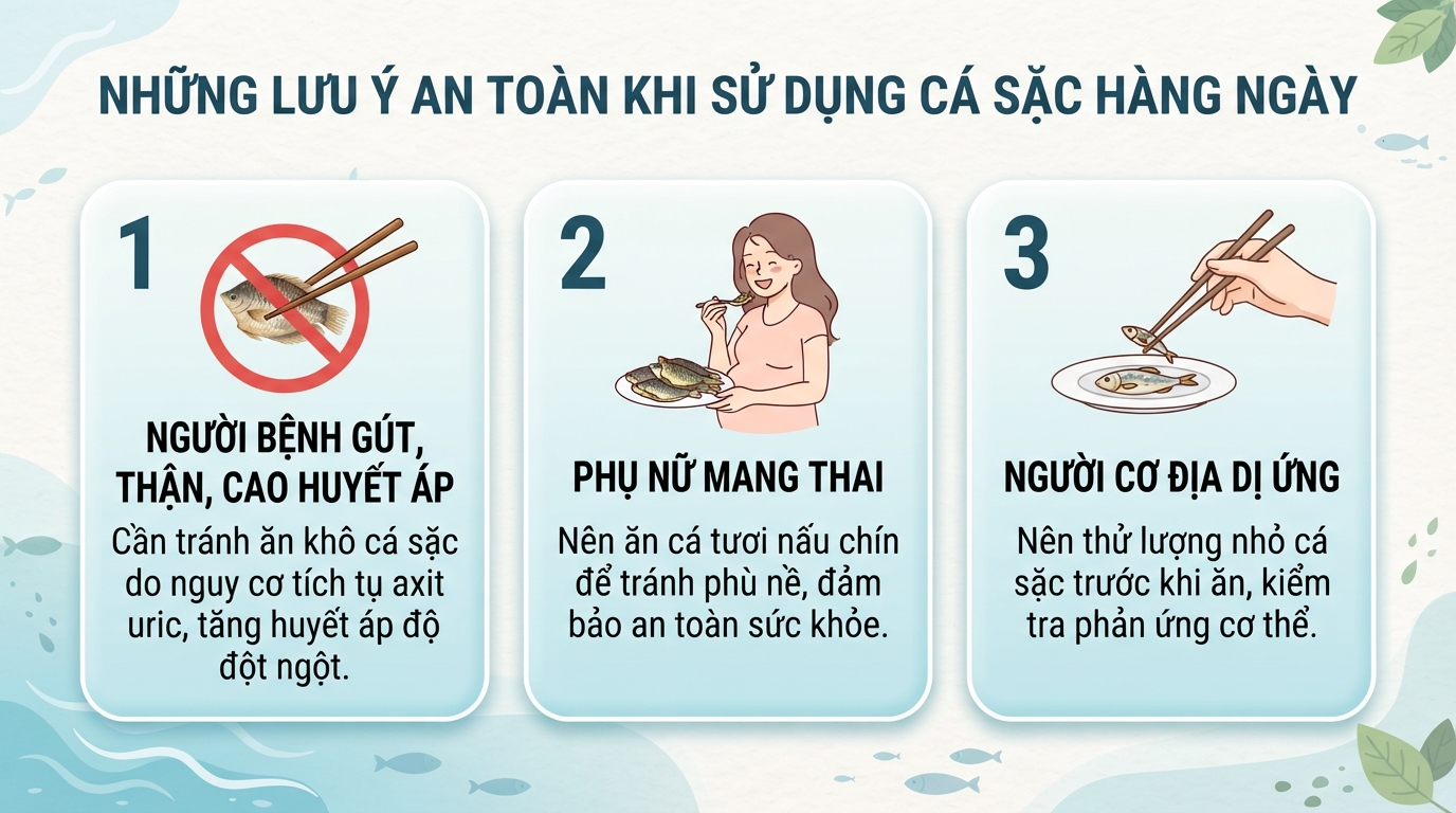 Cá sặc: Đặc điểm dinh dưỡng, tác dụng sức khỏe và cách dùng hợp lý