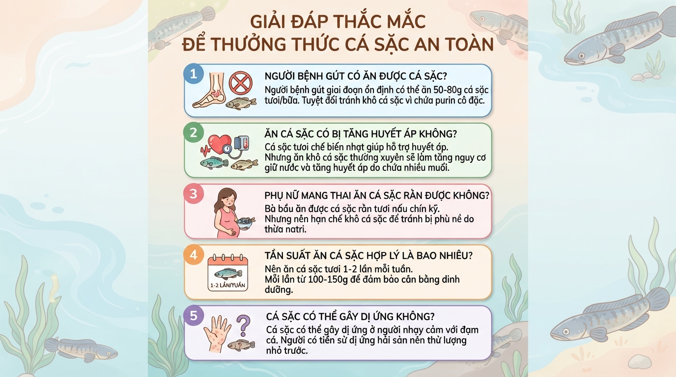 Cá sặc: Đặc điểm dinh dưỡng, tác dụng sức khỏe và cách dùng hợp lý