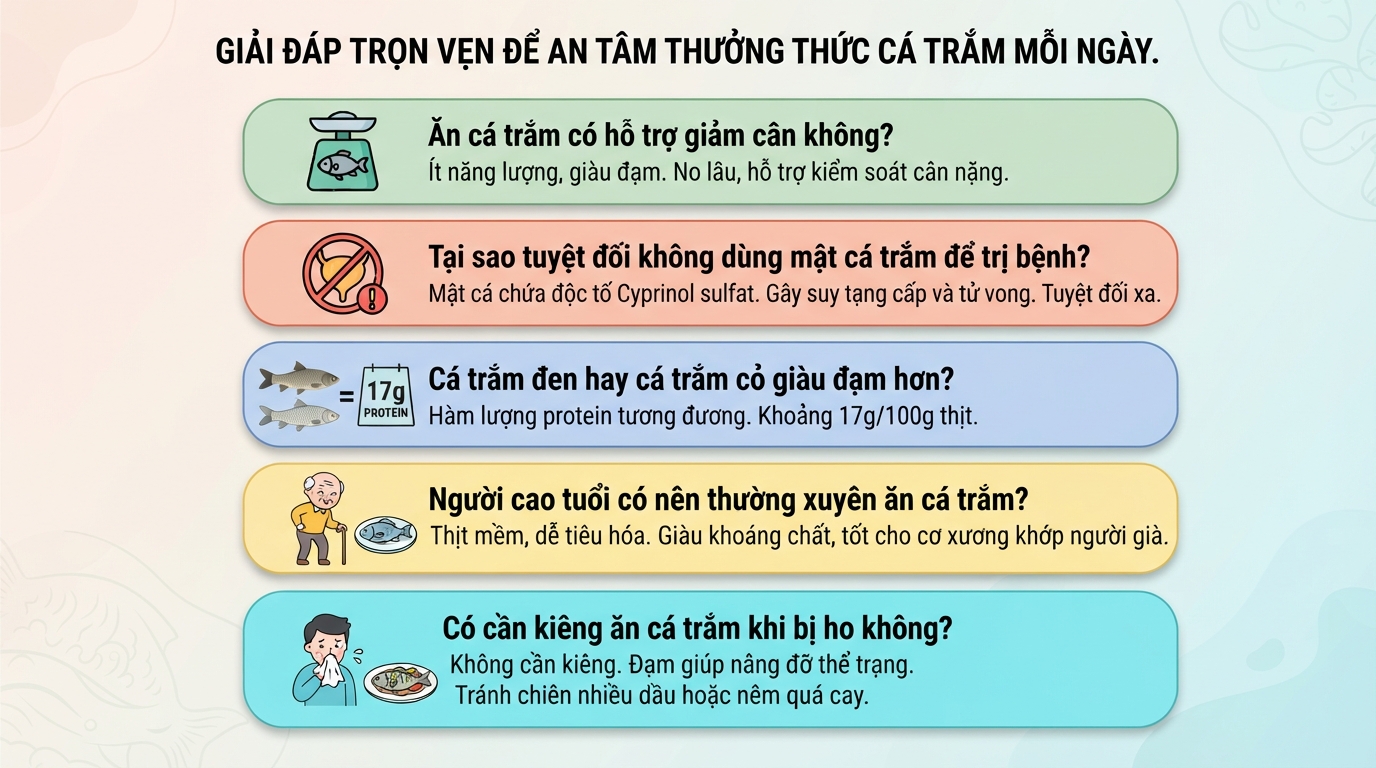 Cá trắm: Giá trị dinh dưỡng, tác dụng và lưu ý an toàn