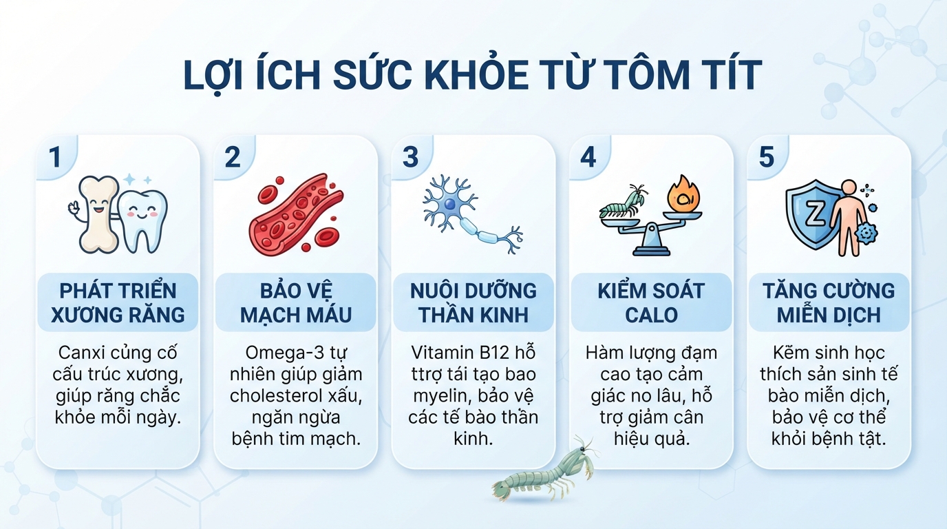 Các lợi ích sinh học nổi bật tác động tích cực đến cơ thể.