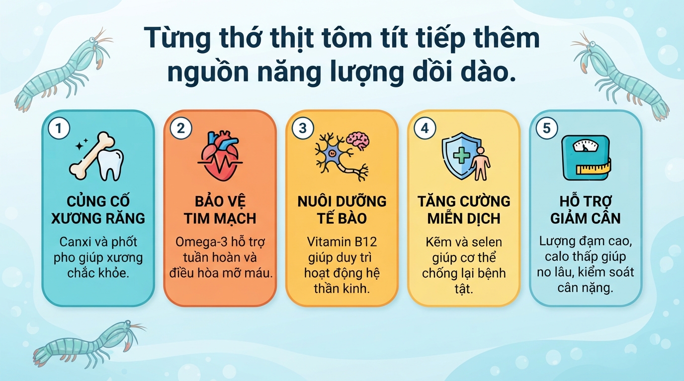 Tôm tít có tác dụng gì? Giá trị dinh dưỡng và lưu ý khi ăn