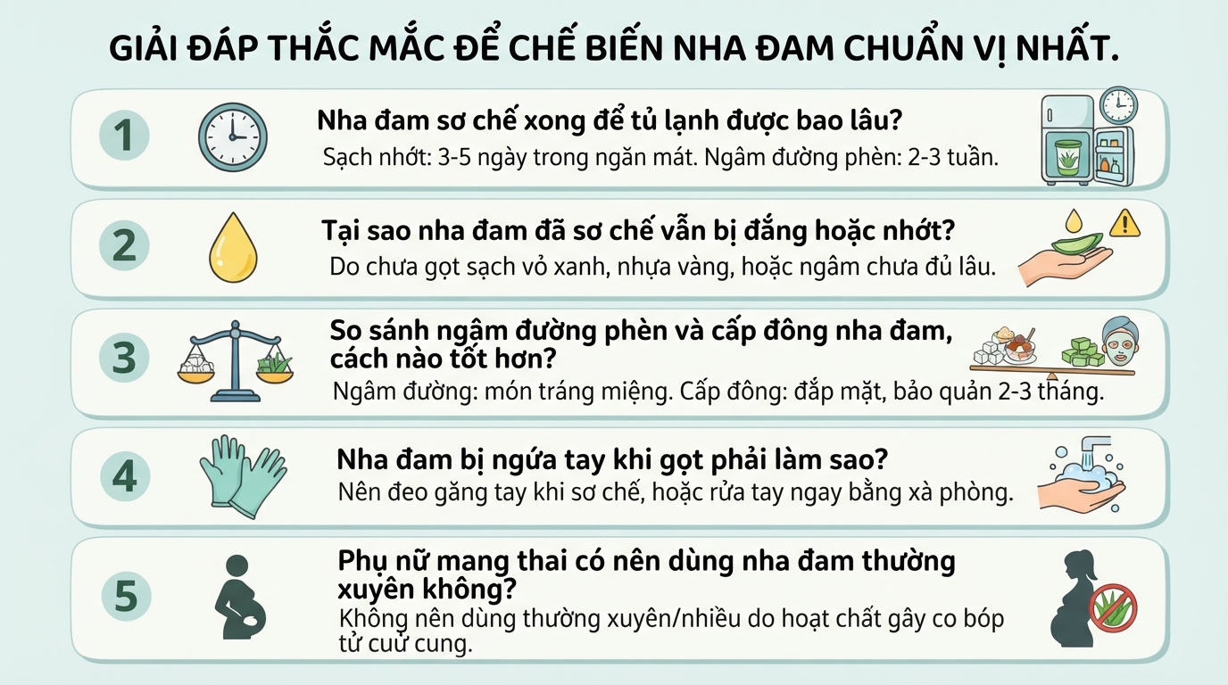 Cách chế biến nha đam giòn ngon, hết nhớt và không đắng
