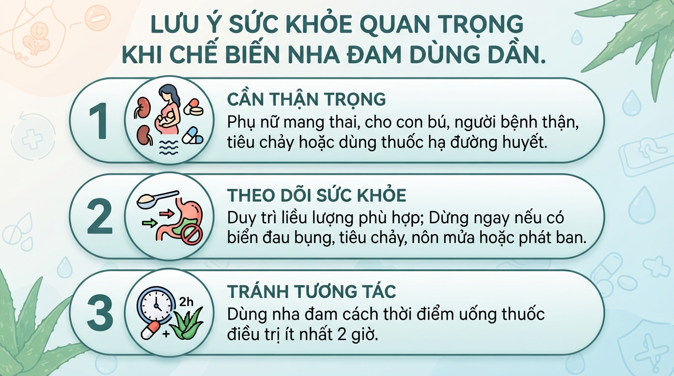 Cách chế biến nha đam giòn ngon, hết nhớt và không đắng