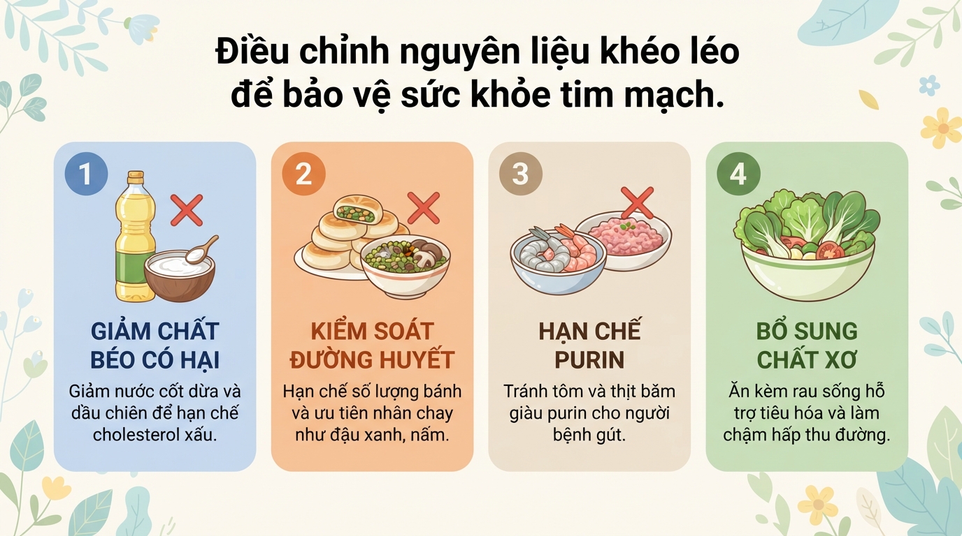 Bánh khọt bao nhiêu calo? Cách ăn ngon và kiểm soát cân nặng