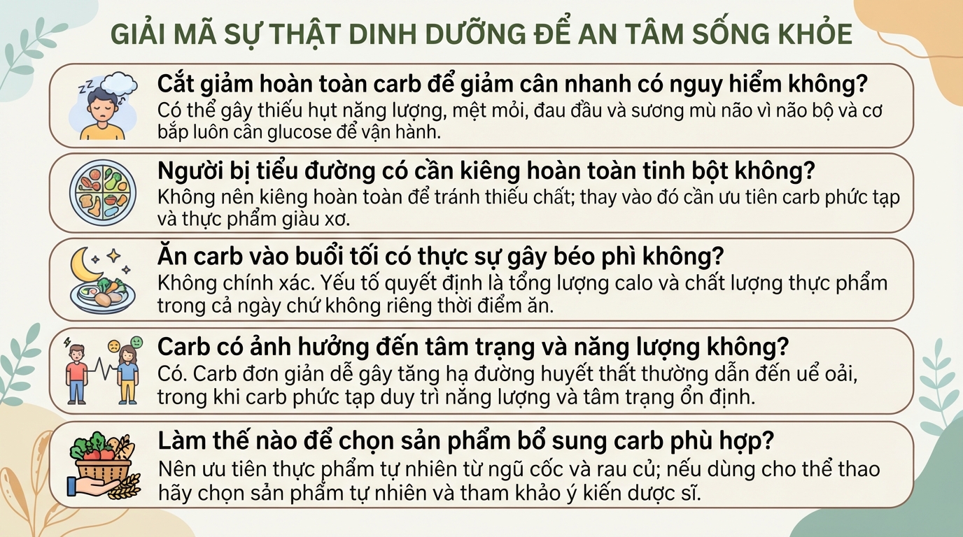 Carb là gì? Phân biệt carb tốt và carb xấu để xây dựng chế độ ăn lành mạnh