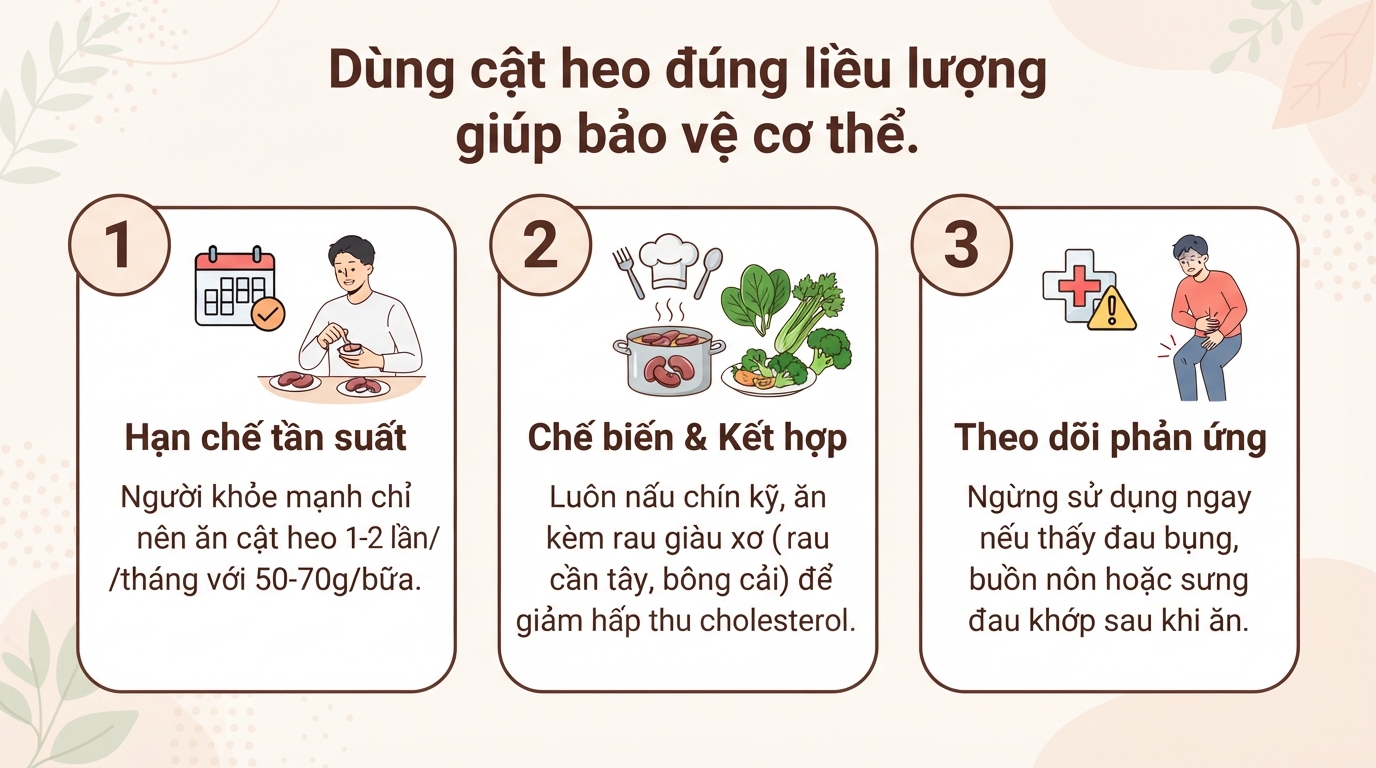 Cật heo có tác dụng gì? Giá trị dinh dưỡng, tác hại và lưu ý khi ăn
