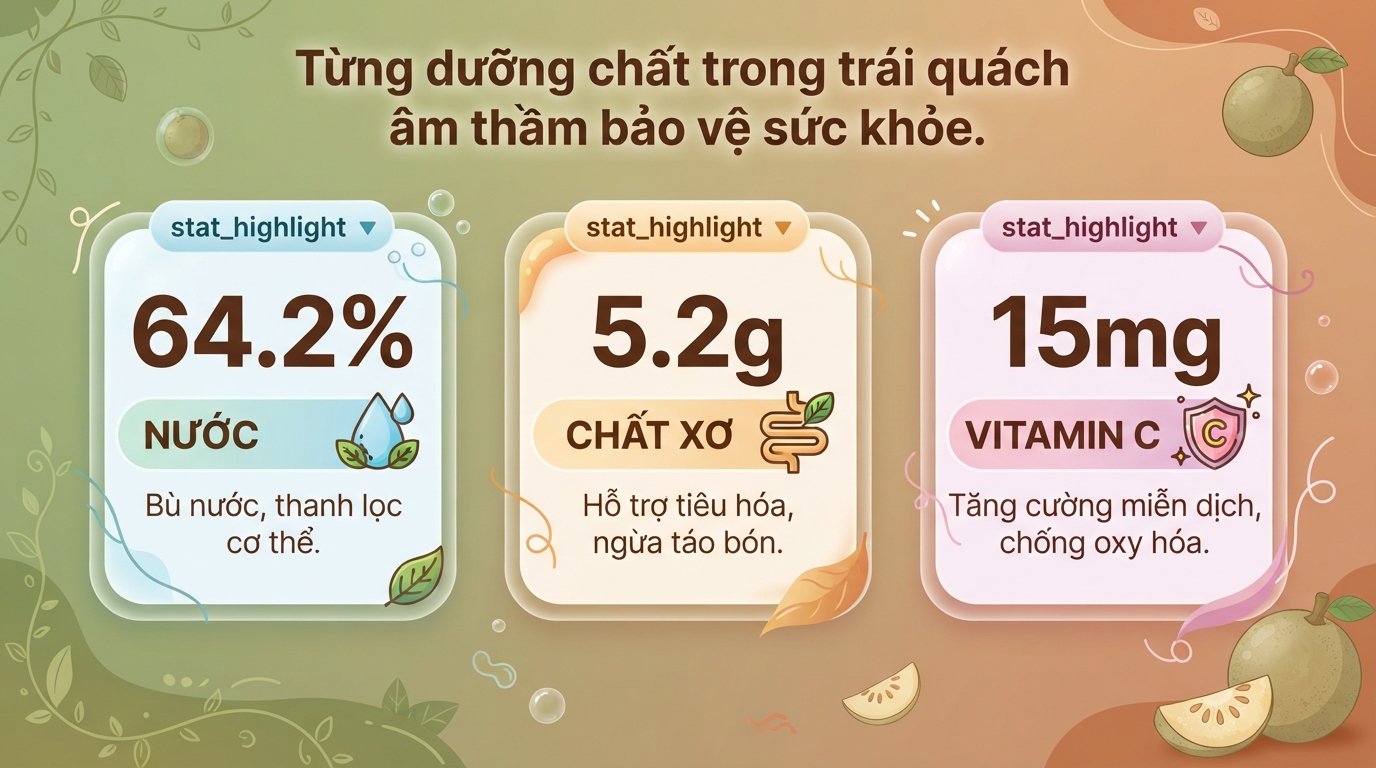 Trái quách có tác dụng gì? Lợi ích và cách ăn đúng cách