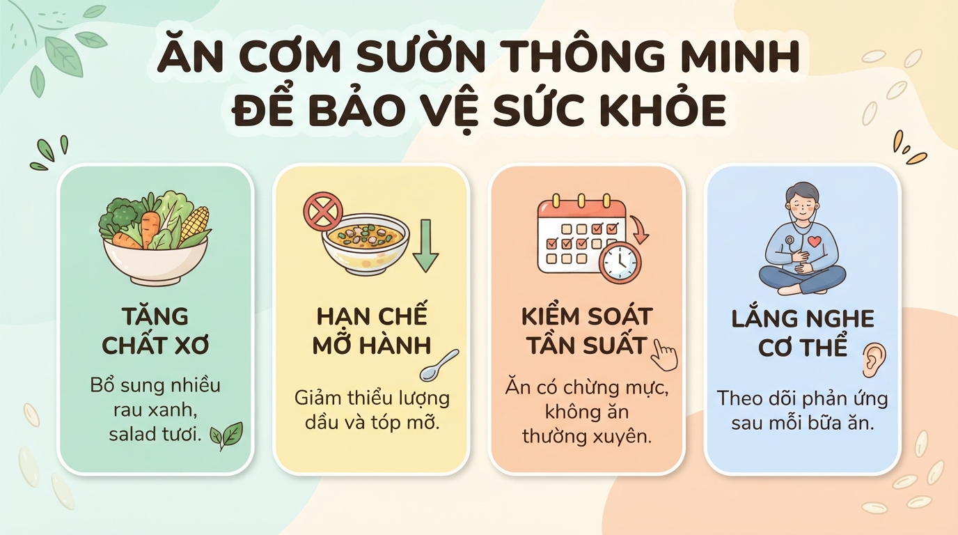 Cơm sườn bao nhiêu calo? Cách ăn lành mạnh giúp kiểm soát cân nặng