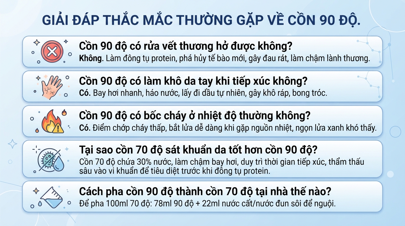 Cồn 90 độ có tác dụng gì? Cách phân biệt và sử dụng an toàn
