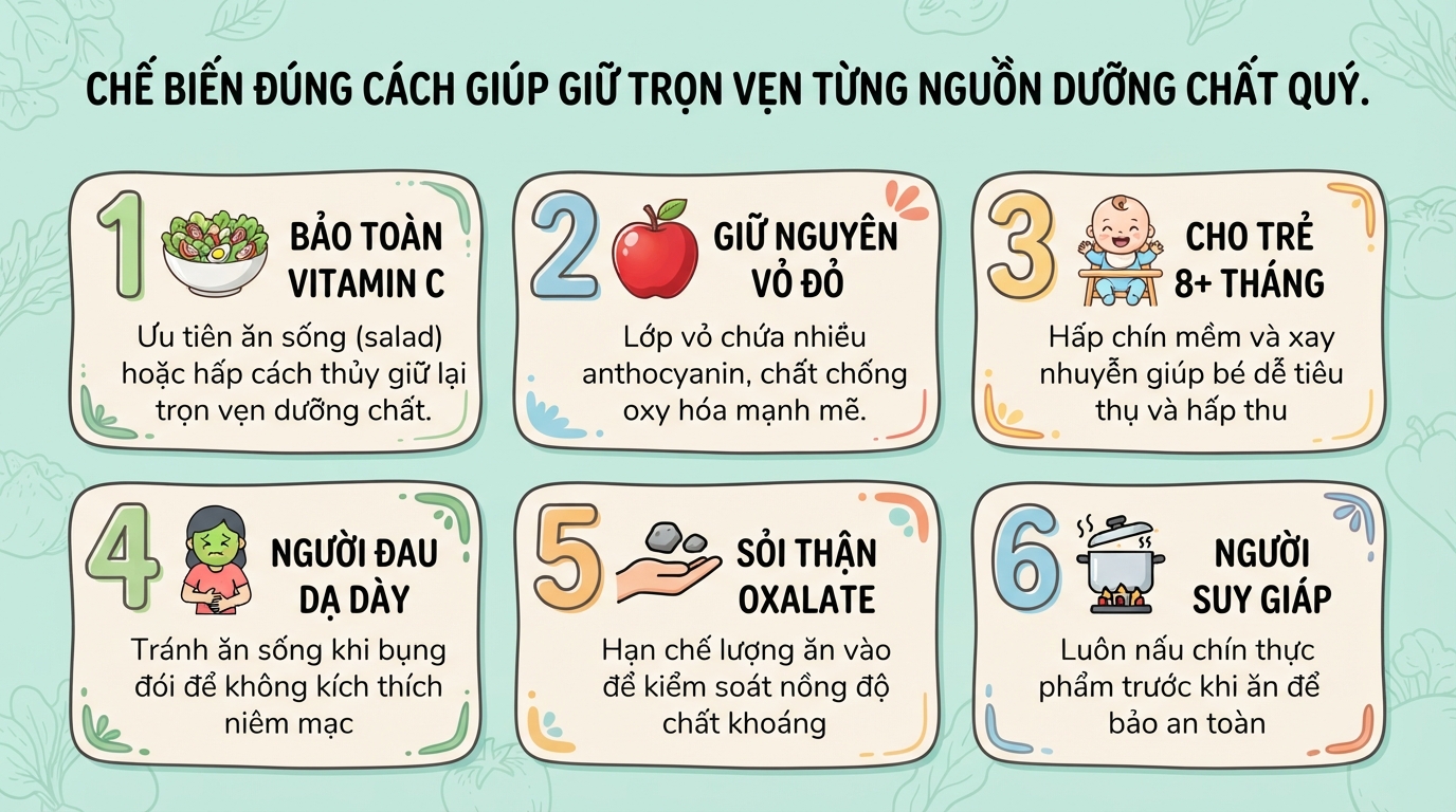 Củ cải đỏ có tác dụng gì? 7 lợi ích sức khỏe và cách chế biến