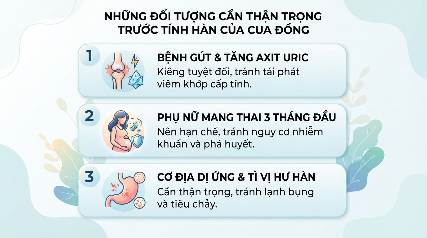 Cua đồng: Giá trị dinh dưỡng, tác dụng sức khỏe và các lưu ý