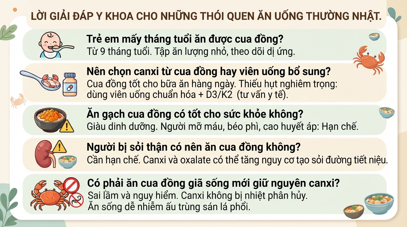 Cua đồng: Giá trị dinh dưỡng, tác dụng sức khỏe và các lưu ý
