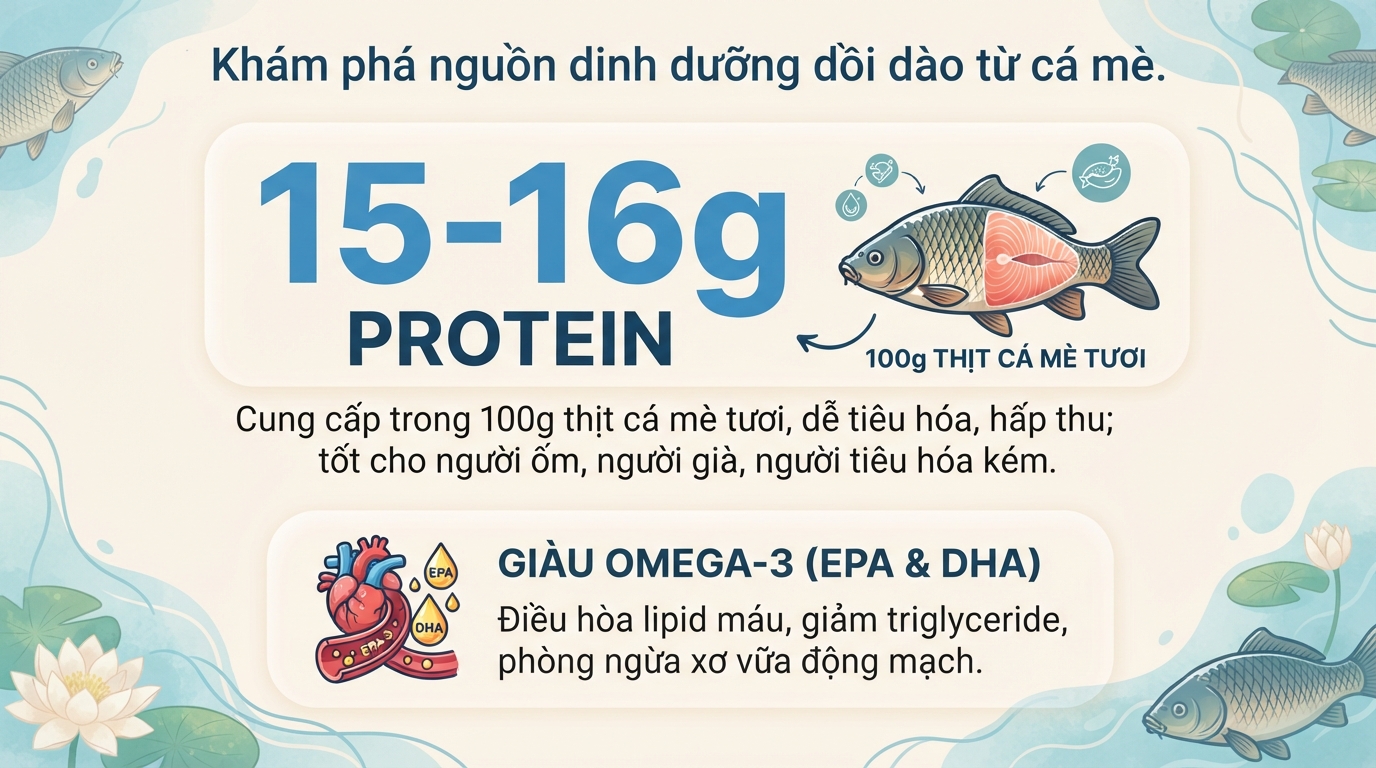 Ăn cá mè có tốt không? Giá trị dinh dưỡng và lưu ý khi ăn