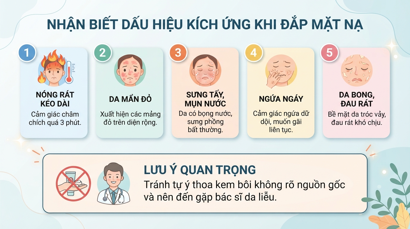 Đắp mặt nạ xong có cần rửa mặt không? Cách dùng đúng bạn nên biết