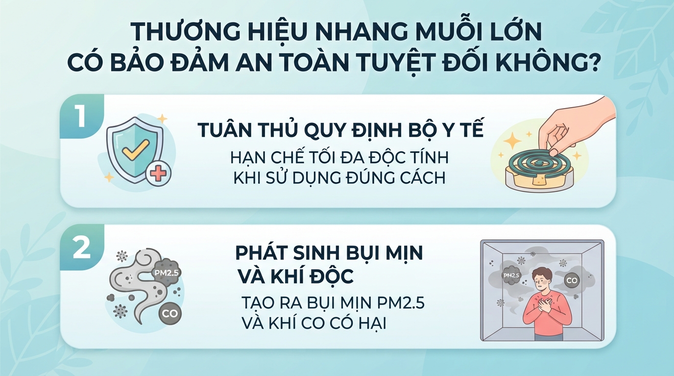 Nhang muỗi có độc không? Tác hại sức khỏe và cách dùng hương muỗi