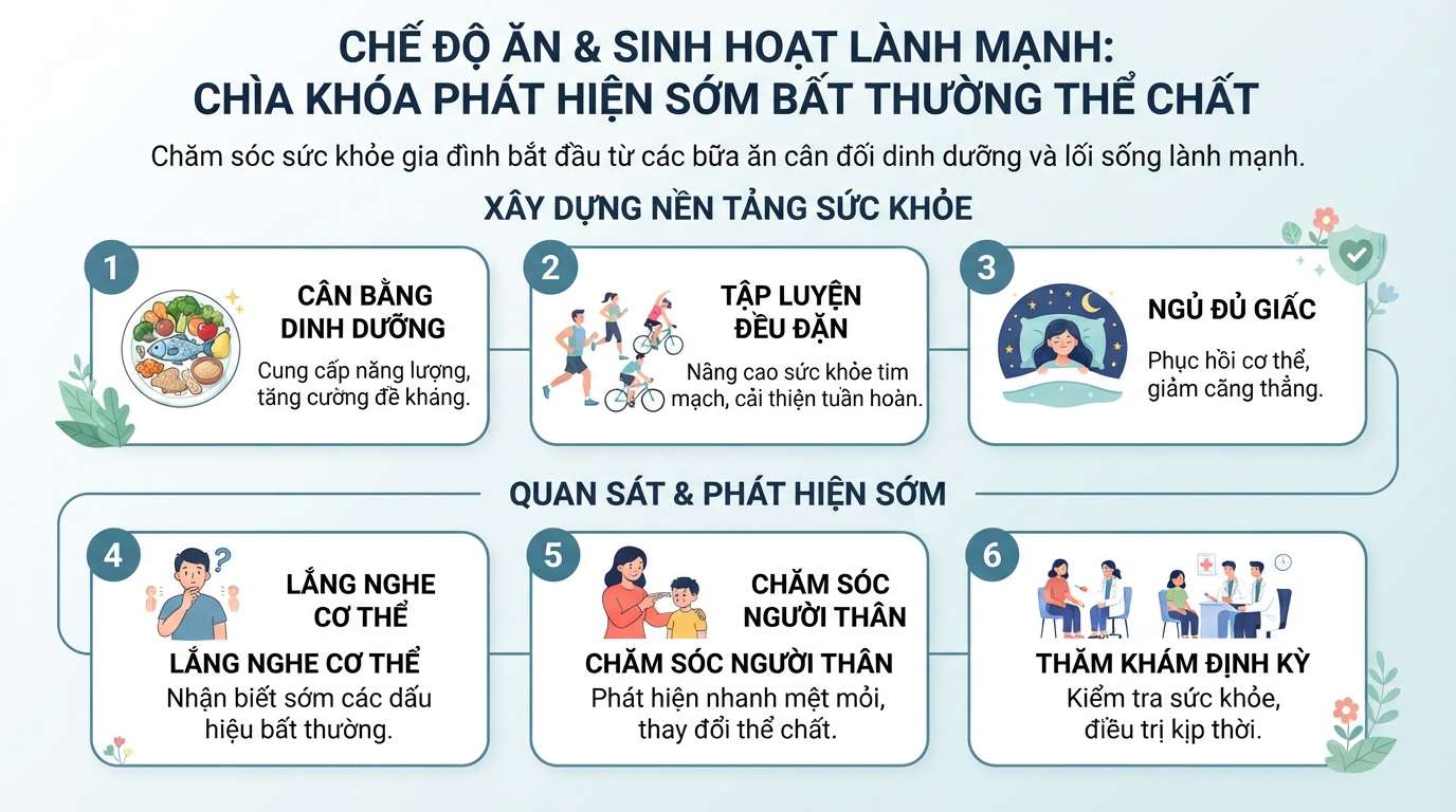 Duy trì chế độ ăn uống và sinh hoạt lành mạnh giúp phát hiện sớm bất thường thể chất.
