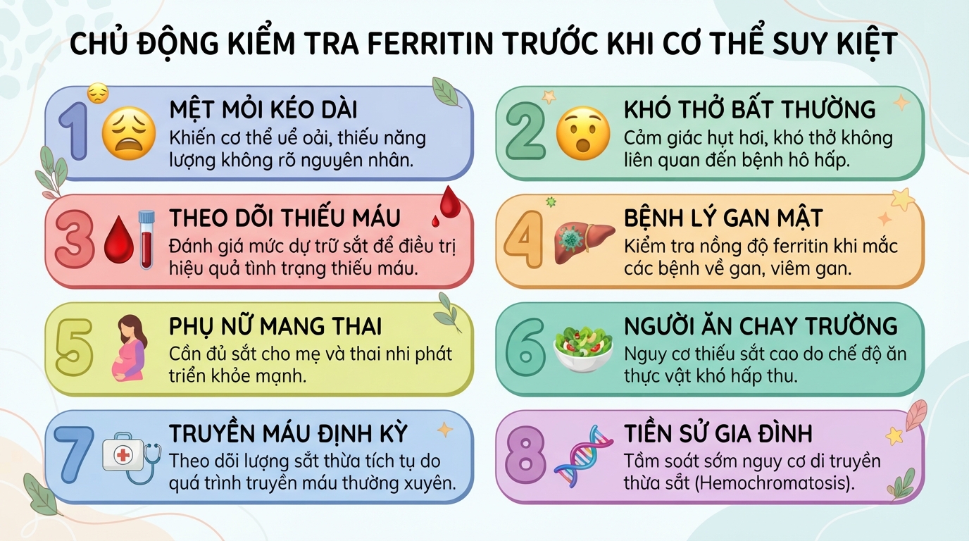 Ferritin là gì? Ý nghĩa chỉ số định lượng ferritin trong máu chi tiết