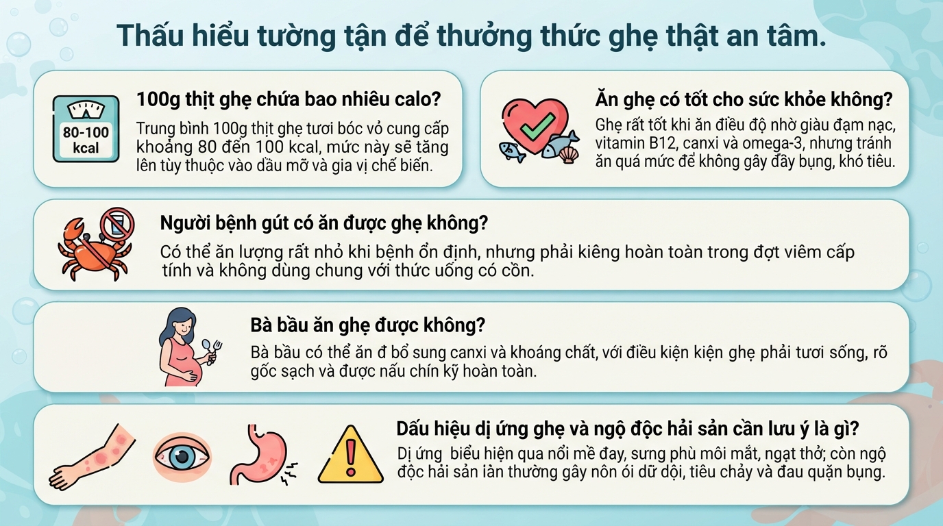 Ghẹ có tác dụng gì? Giá trị dinh dưỡng và lưu ý khi ăn đúng cách