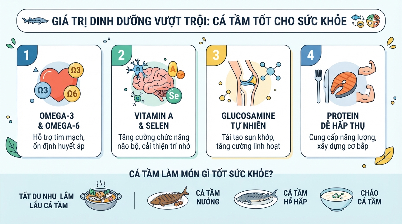Giá trị dinh dưỡng vượt trội giải đáp cá tầm làm món gì tốt sức khỏe.
