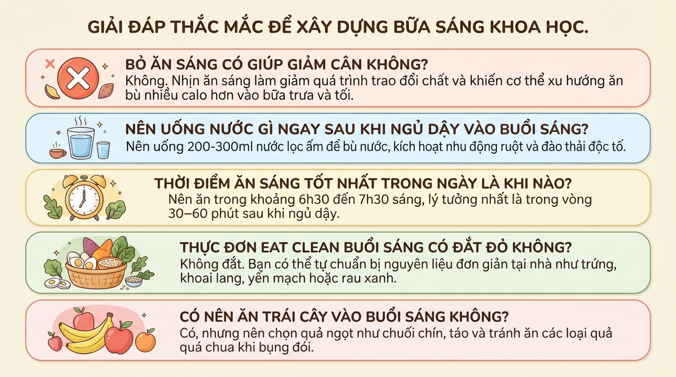 Gợi ý các món ăn sáng lành mạnh giúp bạn tràn đầy năng lượng mỗi ngày