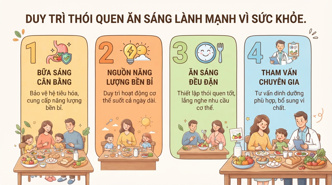 Gợi ý các món ăn sáng lành mạnh giúp bạn tràn đầy năng lượng mỗi ngày