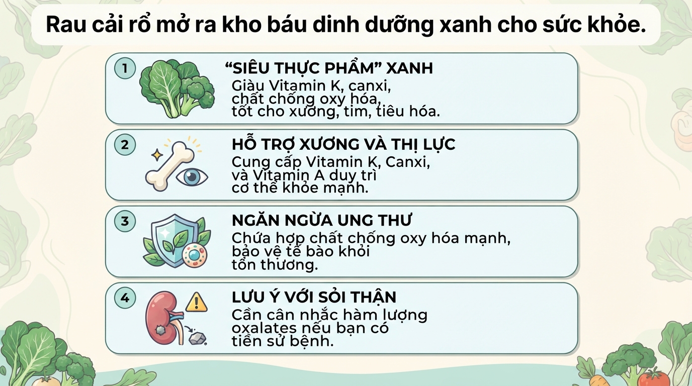 Cải rổ là gì? 7 tác dụng của rau cải rổ với sức khỏe và lưu ý khi dùng