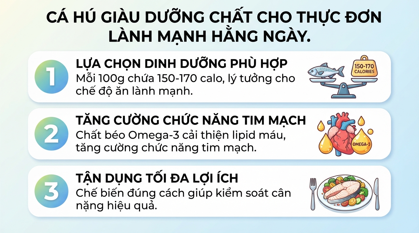 Cá hú bao nhiêu calo? Giá trị dinh dưỡng và cách ăn hợp lý