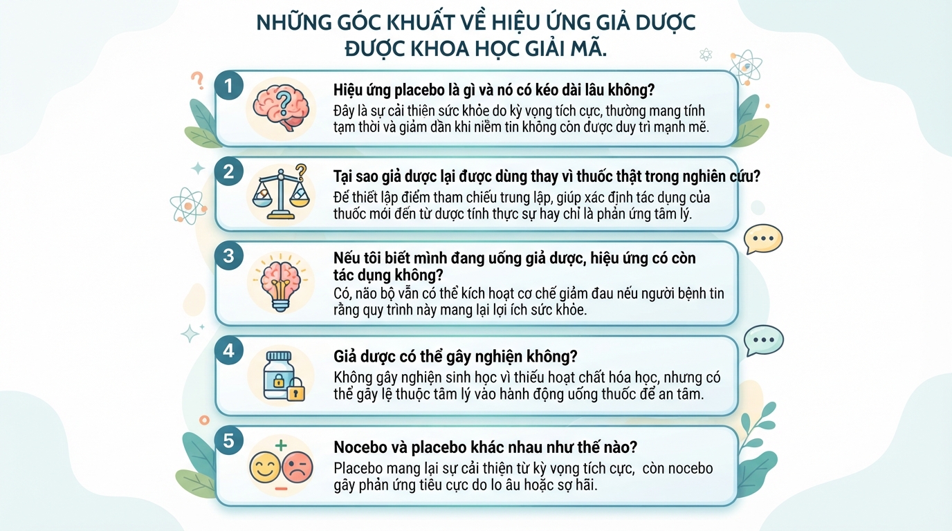Hiệu ứng giả dược là gì? Ý nghĩa placebo trong y học