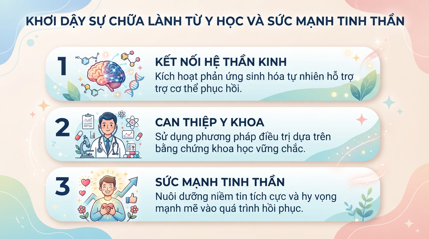 Hiệu ứng giả dược là gì? Ý nghĩa placebo trong y học