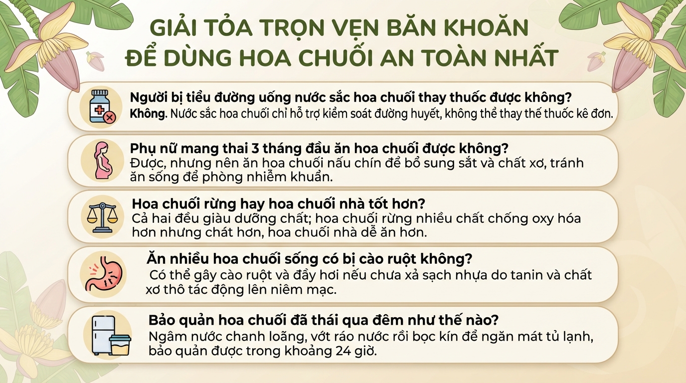 Hoa chuối: Giá trị dinh dưỡng, công dụng cho sức khỏe và cách dùng