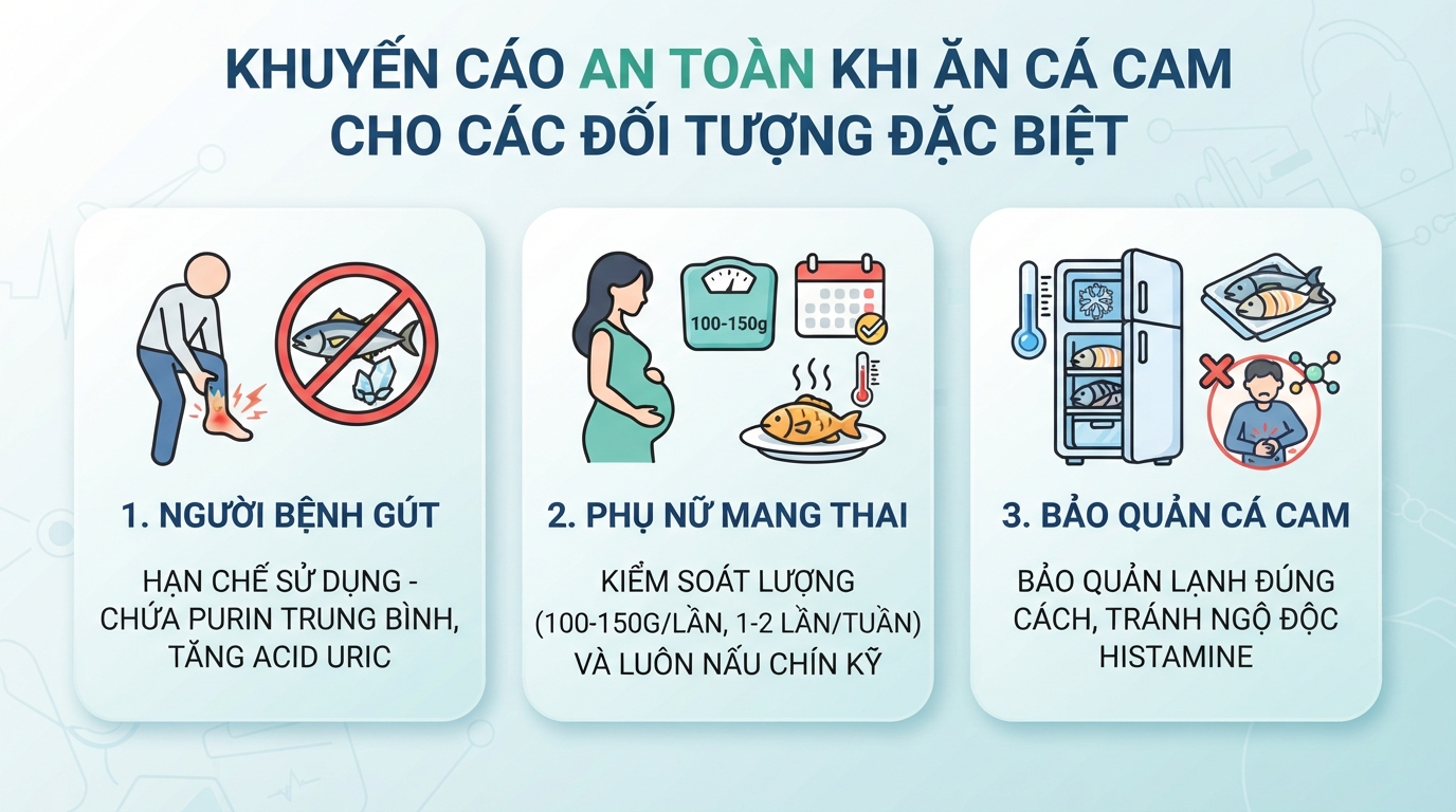 Khuyến cáo liều lượng và cách dùng an toàn cho các đối tượng đặc biệt.