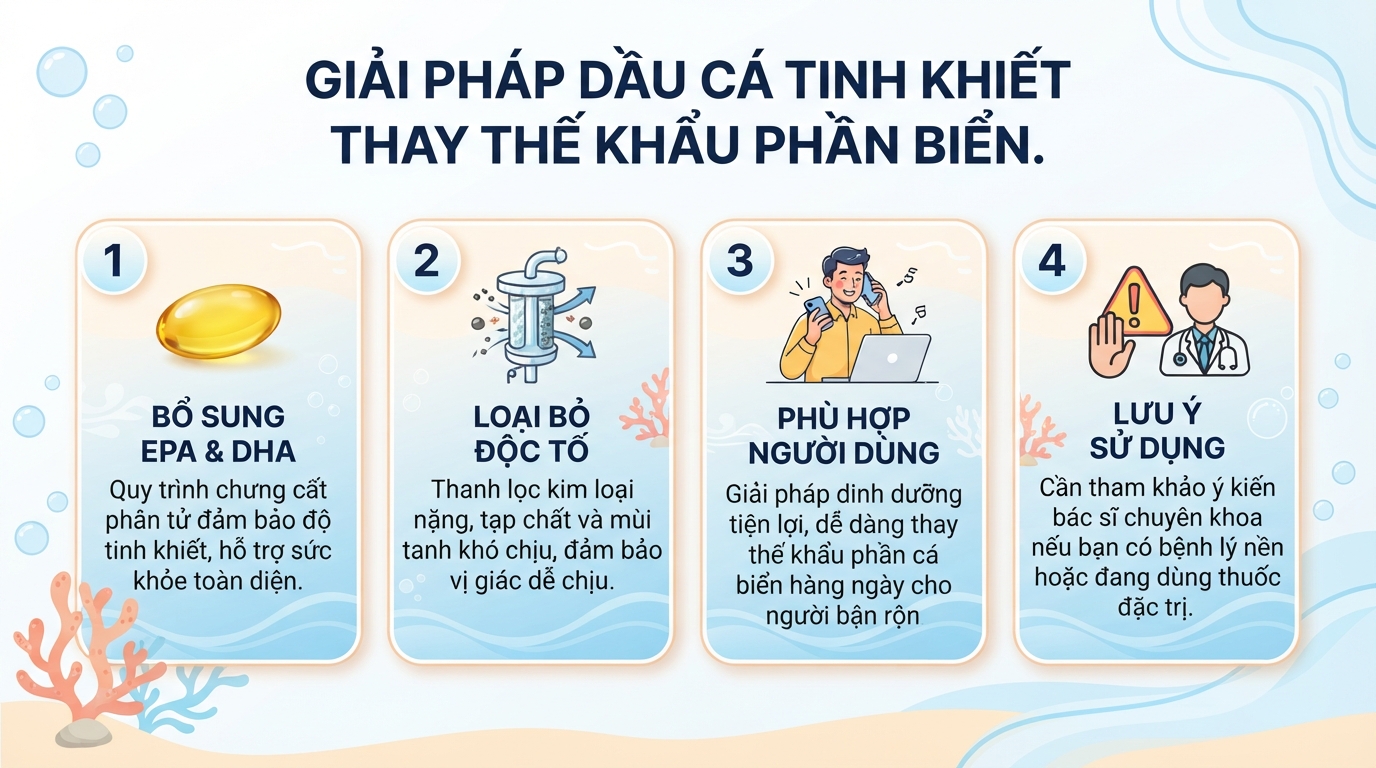Cá thu loại nào ngon? Cách phân biệt và chọn cá thu tươi ngon