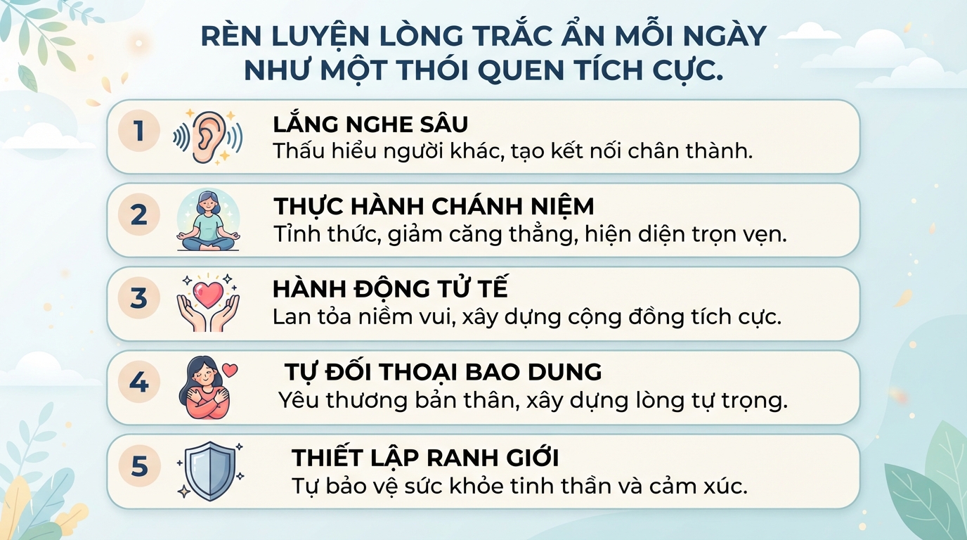 Lòng trắc ẩn là gì? Ý nghĩa và cách rèn luyện