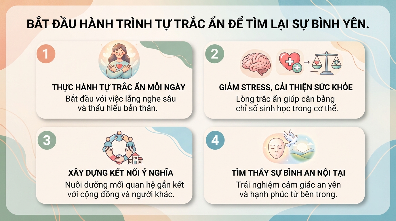 Lòng trắc ẩn là gì? Ý nghĩa và cách rèn luyện