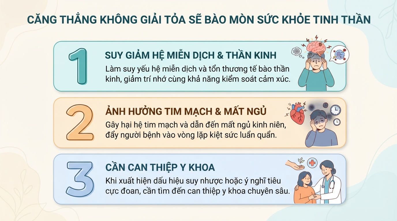 5 cách xả stress tại nhà giúp thư giãn tinh thần hiệu quả