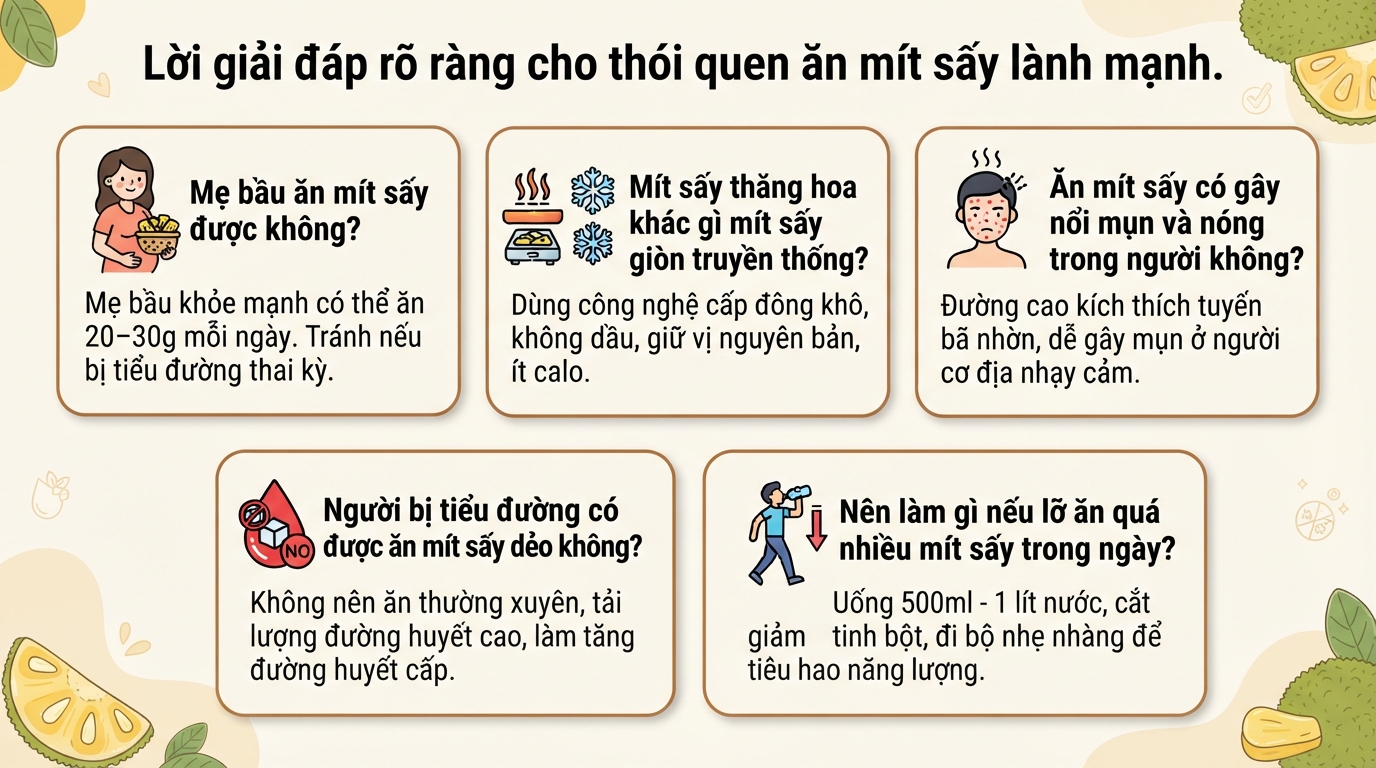 Mít sấy bao nhiêu calo? Ăn mít sấy có béo không và cách ăn đúng