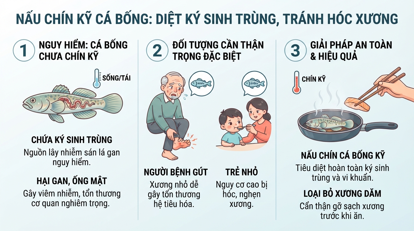 Nên nấu chín kỹ cá bống để loại bỏ hoàn toàn các loại ký sinh trùng gây bệnh.