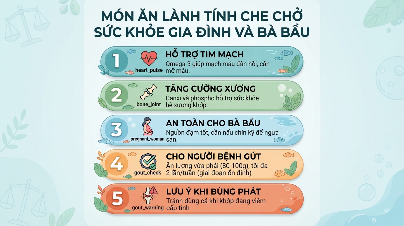 Cá trắm: Giá trị dinh dưỡng, tác dụng và lưu ý an toàn